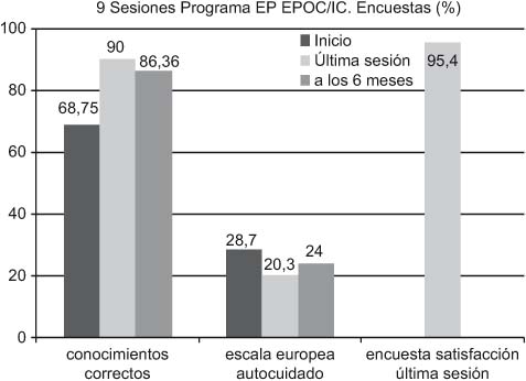 figures/ijic2012-201231-010.jpg