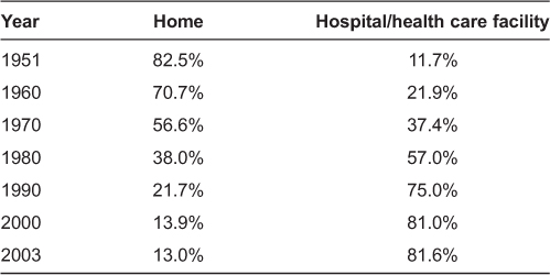 figures/IJIC-14-2014002-g001.jpg