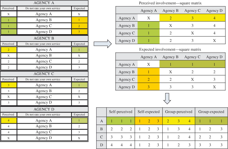 figures/ijic2012-2012137-002.jpg