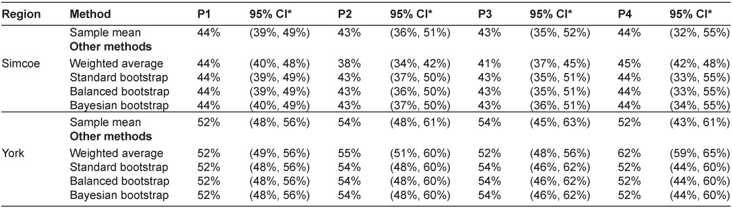 figures/ijic2012-2012137-010.jpg