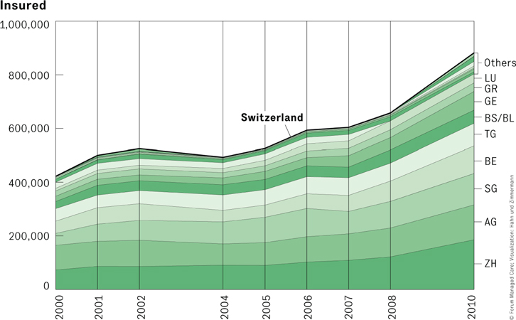 figures/ijic2011-2011010-001.jpg