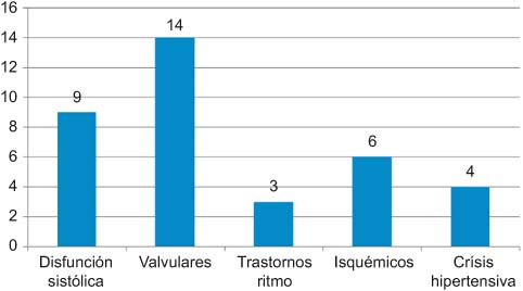 figures/ijic2012-201234-003.jpg