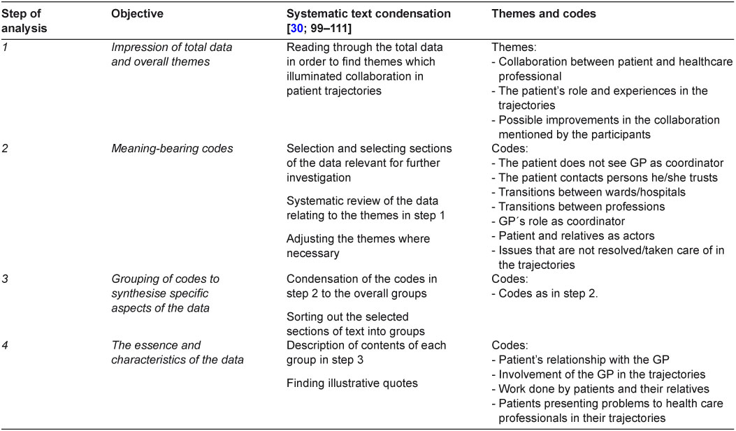 figures/ijic2012-201230-001.jpg