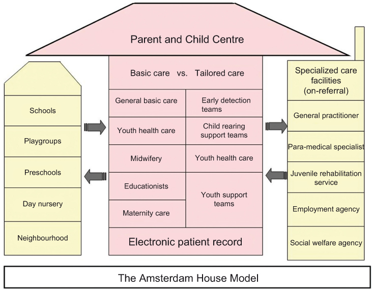 figures/ijic2013-2013013-001.jpg