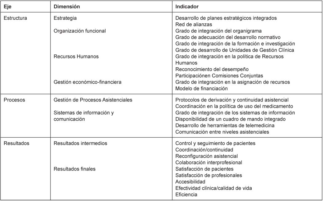 figures/ijic2012-201239-006.jpg