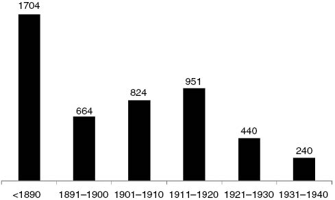figures/ijc2016-2016017_fig_001.jpg