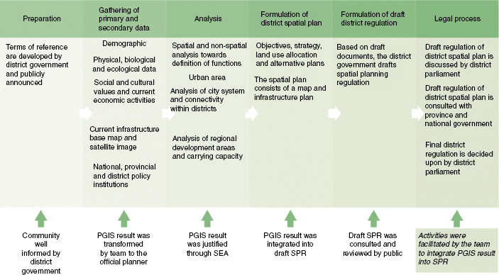 figures/ijc2018-2018005_fig_003.jpg