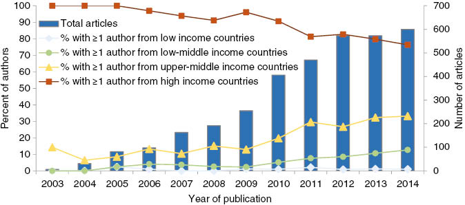 figures/ijc2019-2019002_fig_004.jpg