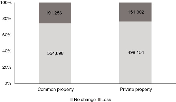 figures/ijc2017-2017017_fig_002.jpg