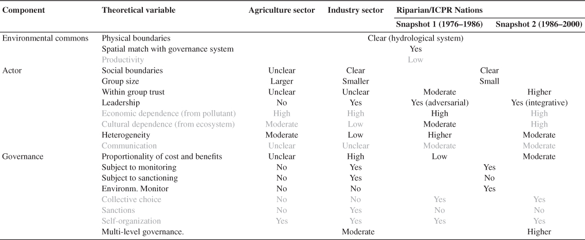 figures/ijc2014-2014028-fig6.jpg