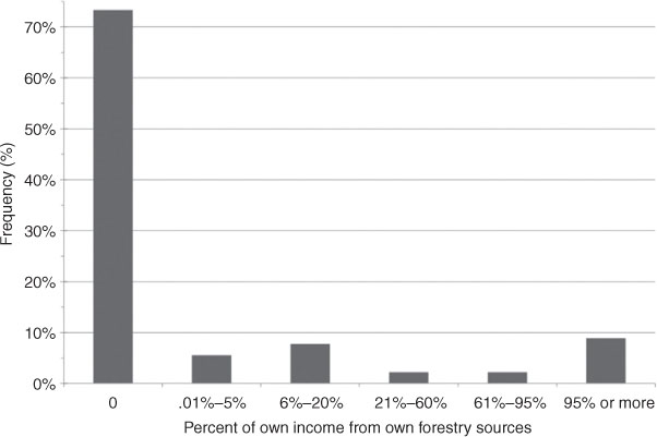 figures/ijc2015-2015009-001.jpg