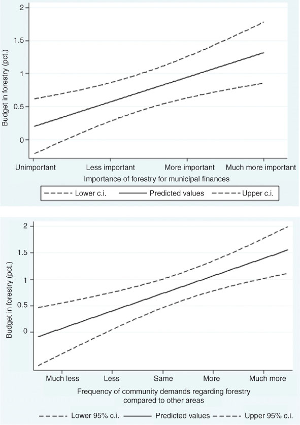 figures/ijc2015-2015009-002.jpg