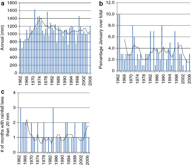 figures/ijc2016-2016003_fig_002.jpg