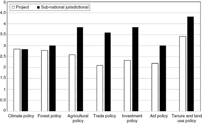 figures/ijc2015-2015035-001.jpg