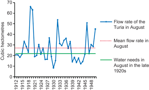 figures/ijc2011-2011007-002.jpg