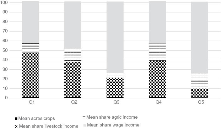 figures/ijc2016-2016038_fig_002.jpg