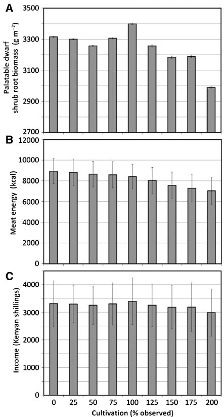 figures/ijc2016-2016038_fig_007.jpg