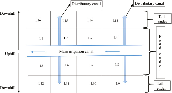 figures/ijc2018-2018004_fig_001.jpg