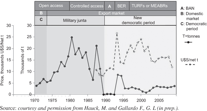 figures/ijc2011-2011019-001.jpg