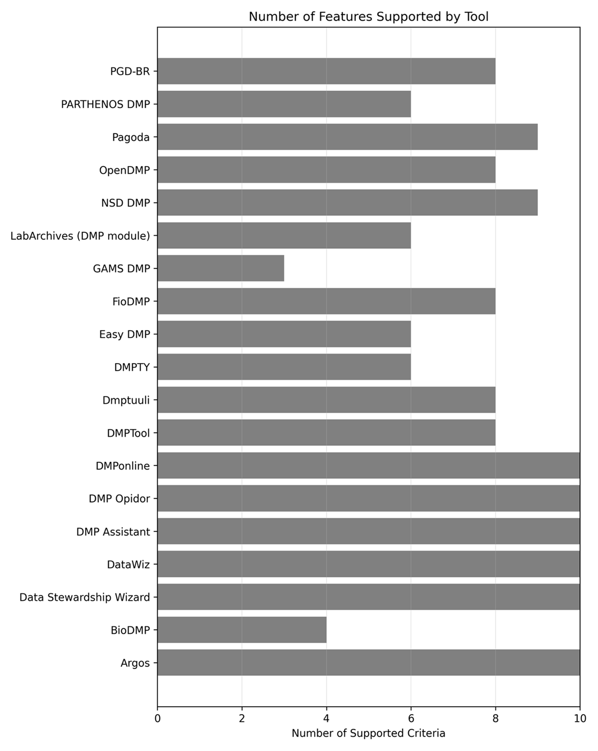 dsj-25-2151-g1.png