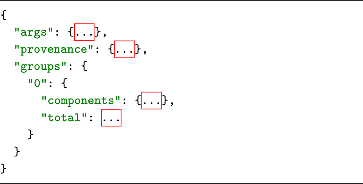 JSON output