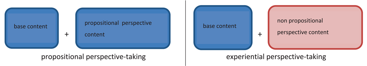 eeja-LXI-2-364-g1.png