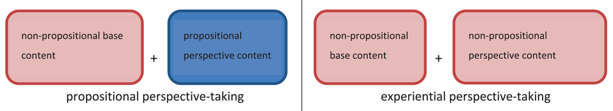 eeja-LXI-2-364-g2.png