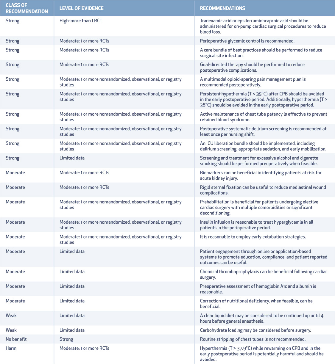 i1947-6094-14-2-77-t03.jpg