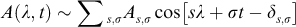 zela_a_11817098_m0010.gif