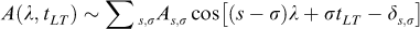 zela_a_11817098_m0011.gif