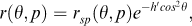 zela_a_11816972_m0001.gif
