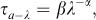 zelb_a_11817242_m0002.gif