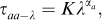 zelb_a_11817242_m0013.gif