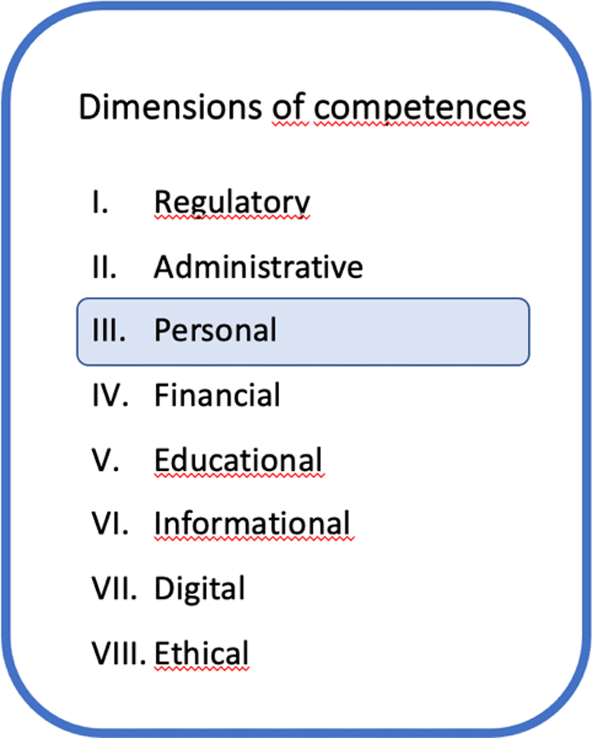 ijca-14-2-487-g1.png