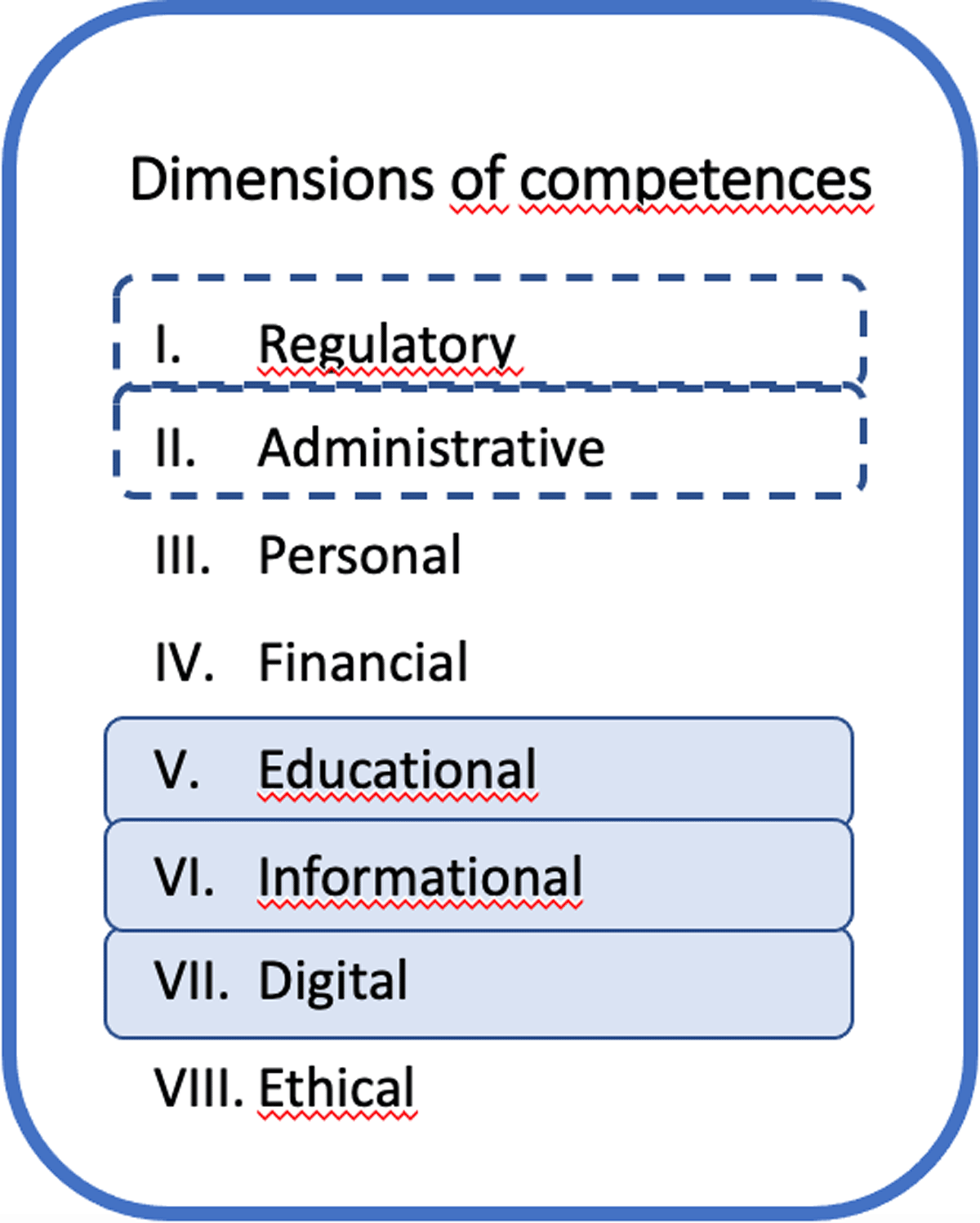 ijca-14-2-487-g2.png