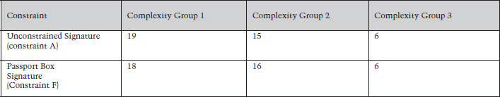 2015-V18-1-03-g21.png